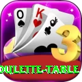 roulette table Games (Casino & Earning) Max v2.6.2